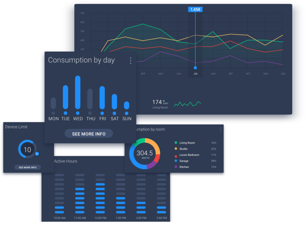 Modbus Simulator Application